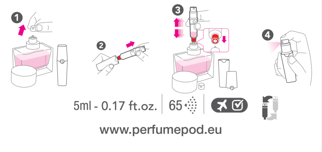 Perfume Pod Atom Pump-System