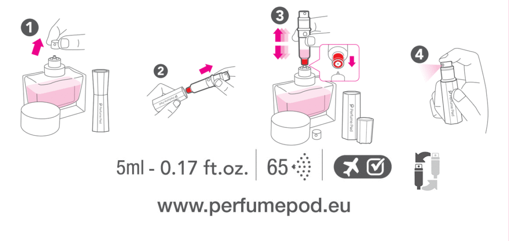 Perfume Pod Flora Pump System