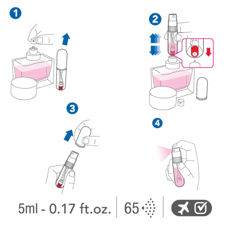Perfume Pod Ice how to Use